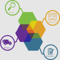 TrainSMART - Corporate Training Solutions