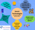 sanvirtechnologies