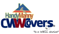 HandyManny Custom Window Well Covers
