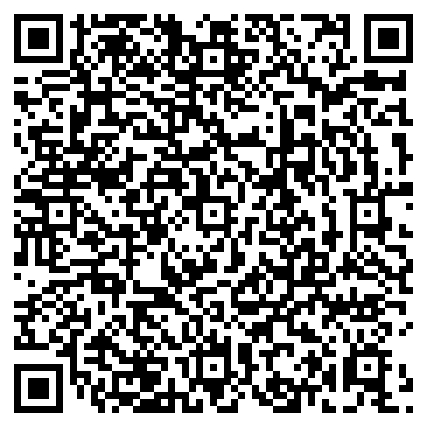 Expertise of the Best Astrologer in Bangalore | RaghavendraJoshi QRCode